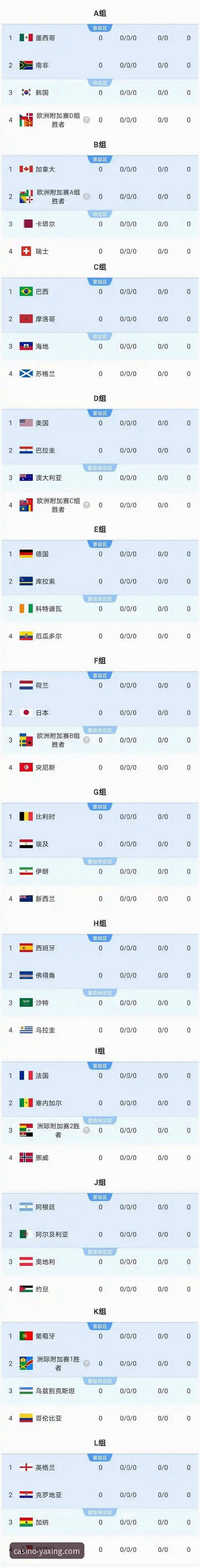 3个关键转折点：深度解析2026年欧美杯取消背后的博弈与遗憾