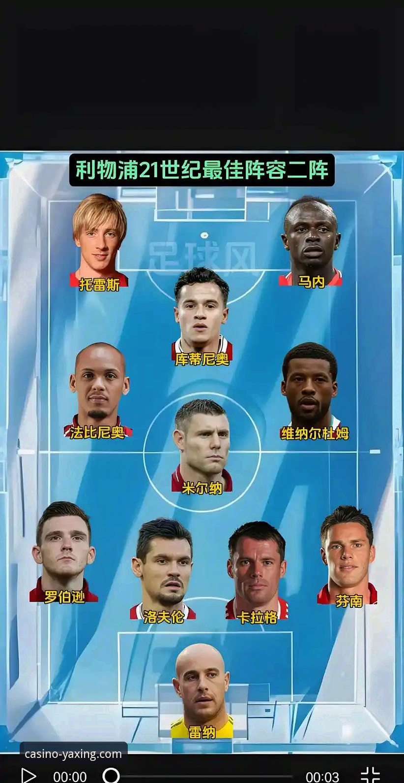 揭秘利物浦足总杯晋级背后的战术革新与数据洞察